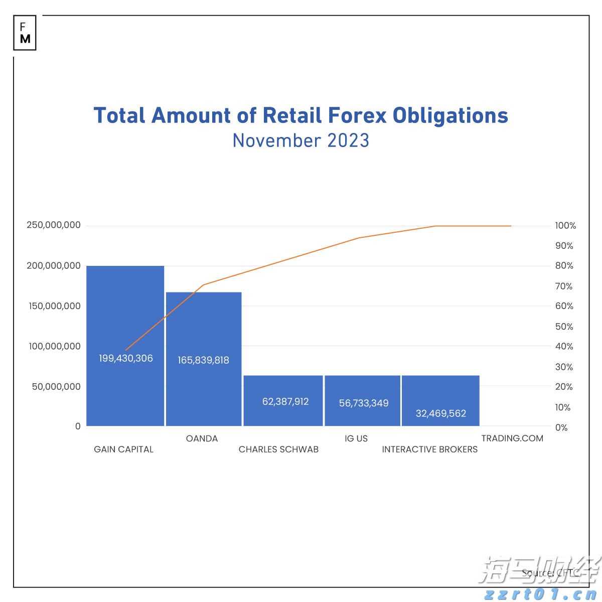 美股财报季面临“完美主义”:投资者耐心下降,业绩“微瑕”遭重罚